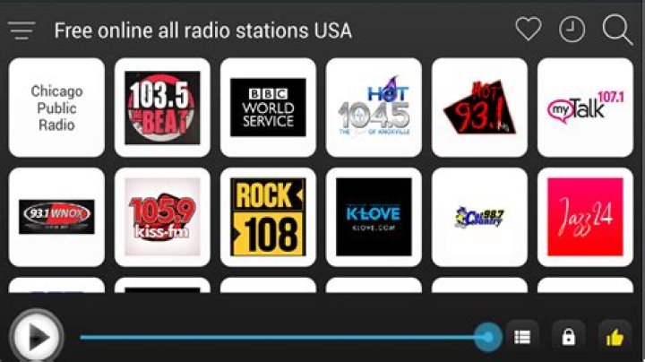 Top 10 Live Radio Stations Streaming on Internet Radio Platforms