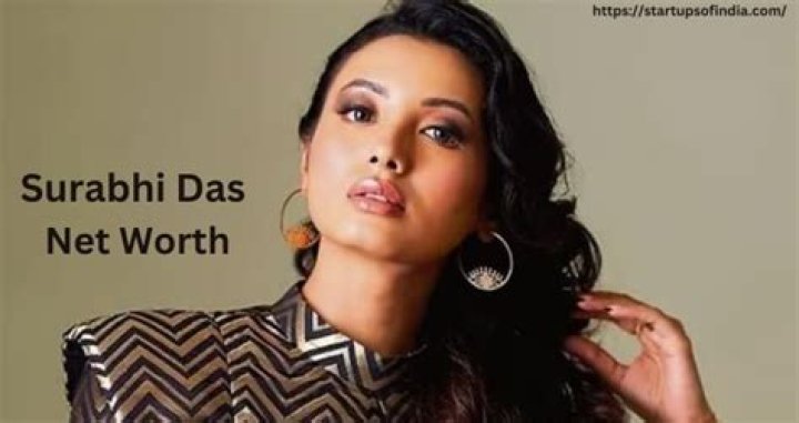 Surabhi Das Height, Weight, Net Worth, Age, Birthday, Wikipedia, Who, Instagram, Biography